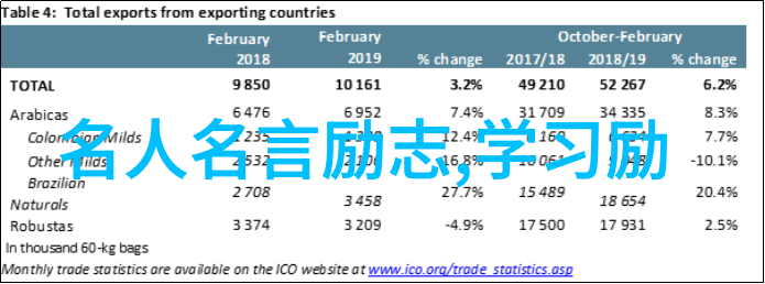 笑谈经典古语今用搞笑大集合