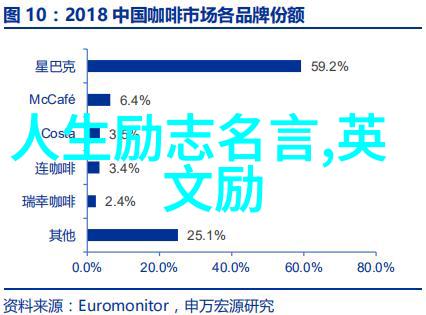 岁月友情战友情深吗