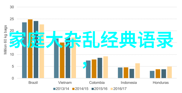 手机上的爱难道不是一段高质量深情文案短句吗
