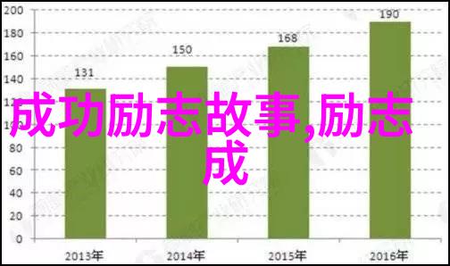 社会恋爱情话大全47条维系长久的情感秘诀