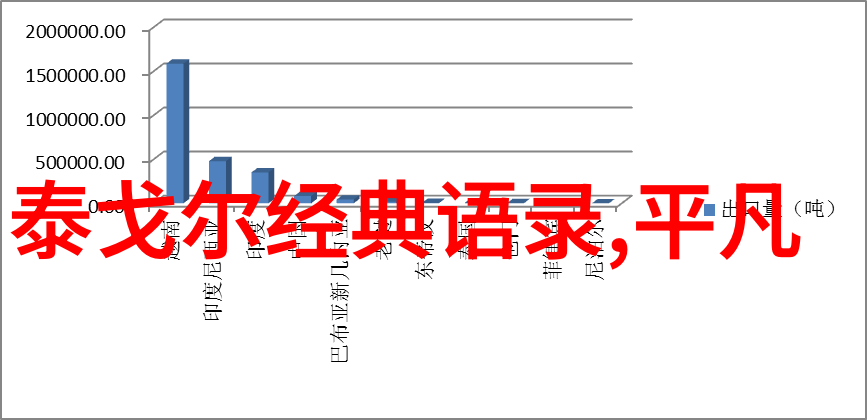 中国十大正能量明星华语娱乐界的闪耀灯塔