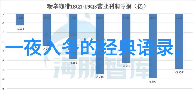 二年级学生的夏令营奇遇小朋友在夏令营中的一次刺激冒险