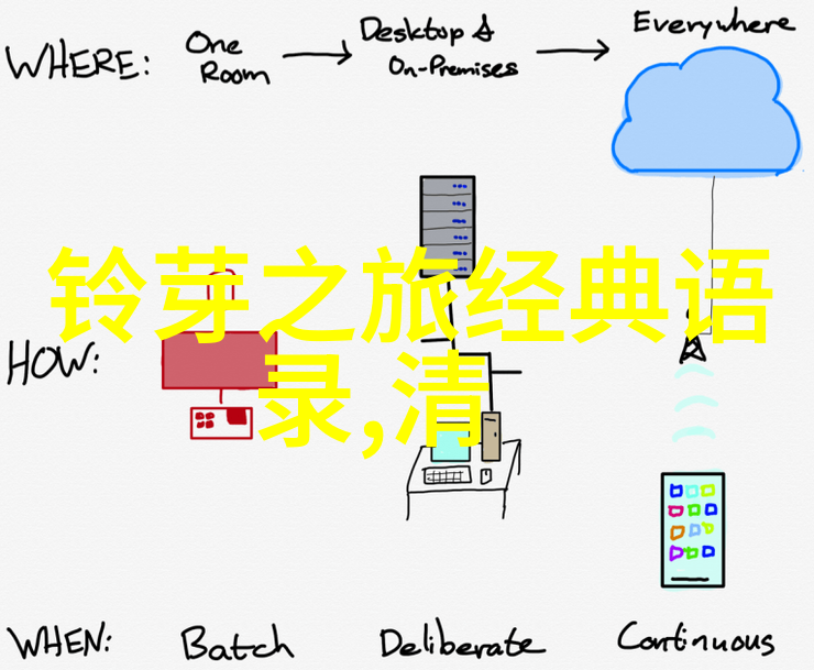 爱恋之言千言万语难尽探索简短浪漫情话