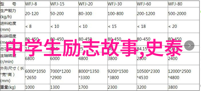 文学与智慧-村上春树经典语录追寻生命的诗篇