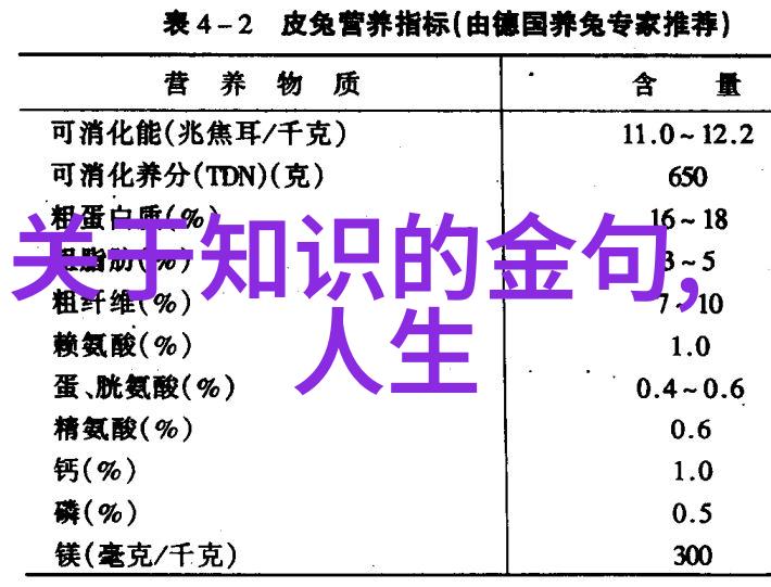 逆战快速15级唯美爱情散文中的物品永久NZ点武器价格探究