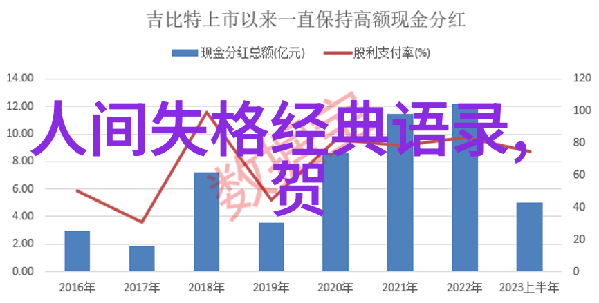 逆袭的力量张伟如何通过坚持和热心服务赢得社区尊重