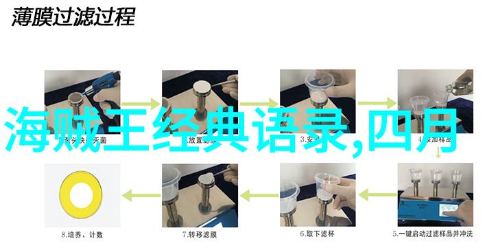 努力不一定成功但是一定会有收获