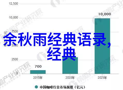 从废墟中崛起逆袭之星辰大海