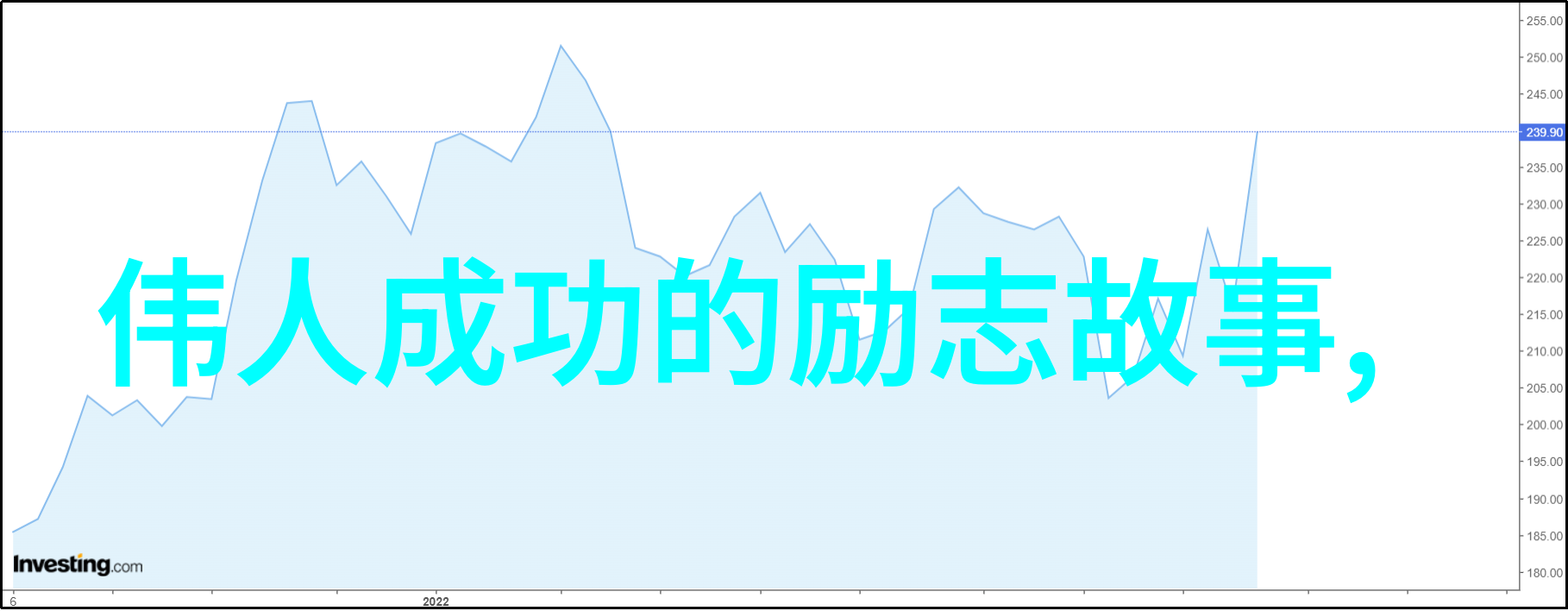 中外励志故事-逆袭的双轨火车中国与世界的成功篇章