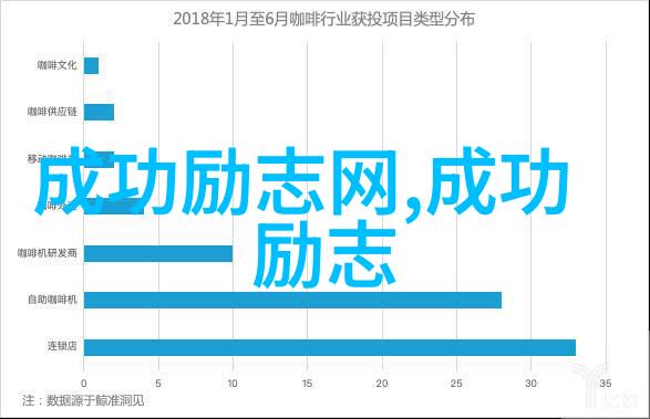 从校园到商界揭秘那些在20岁就亿万富翁的背后的故事