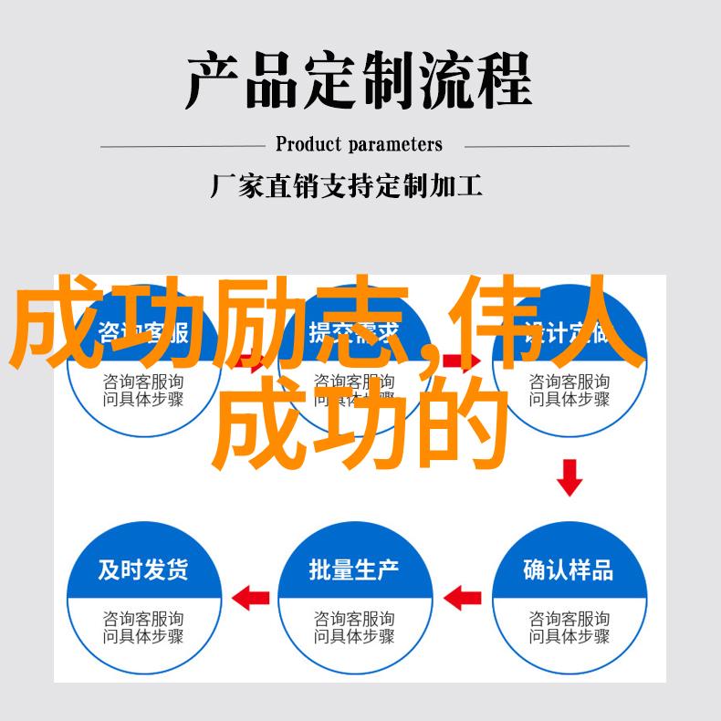 赐我予白-雪花般的馈赠赐我予白的哲思与生活启示