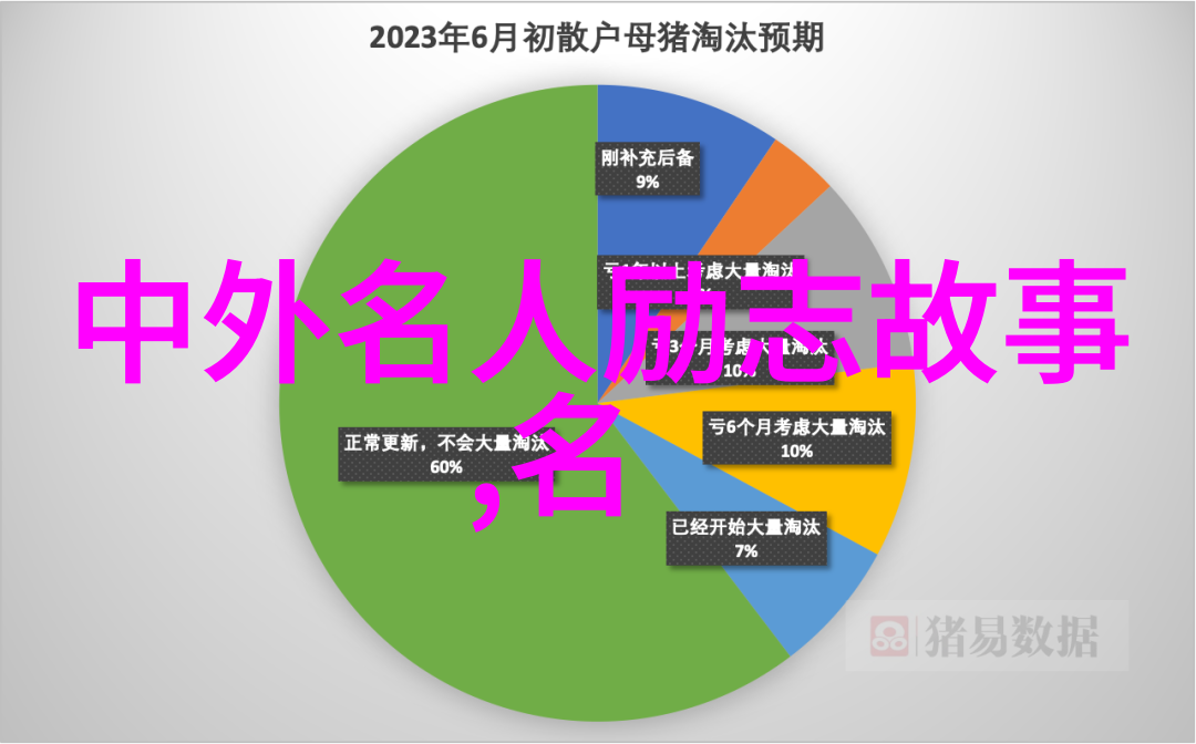 笑谈时光解析前任4中的最有名台词背后故事