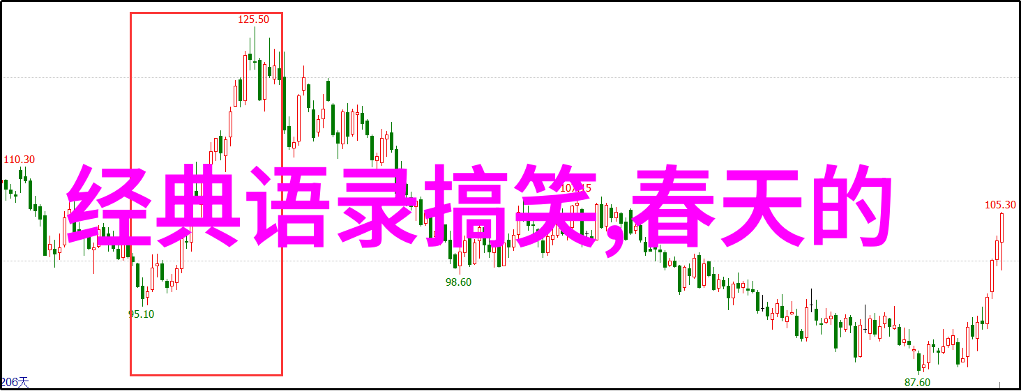 激励心灵飞翔一分钟变革生活的力量之视频