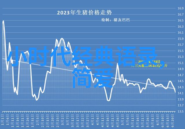 高清120秒动态图试看5次我来看看这波新功能怎么样