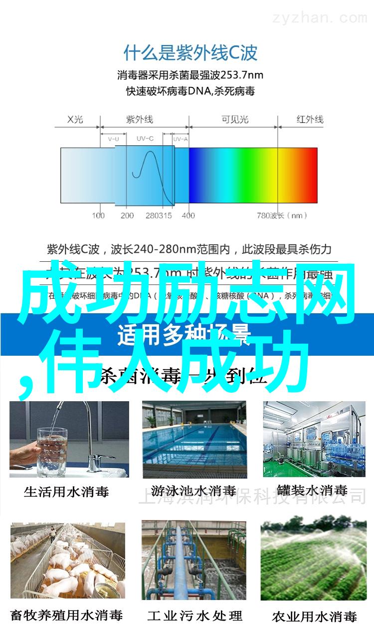 围城经典语录-爱情的灰色地带解读曹实晓的经典对话