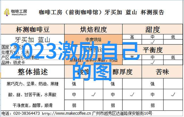 三星WP8哄女朋友睡觉的睡前故事简短物品篇如何看待WP系统