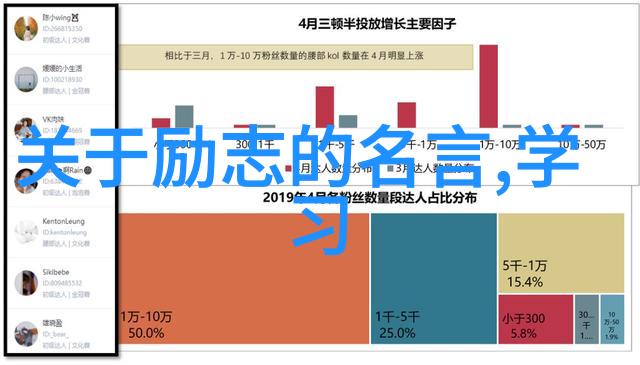 早安心语伤感美句精选35