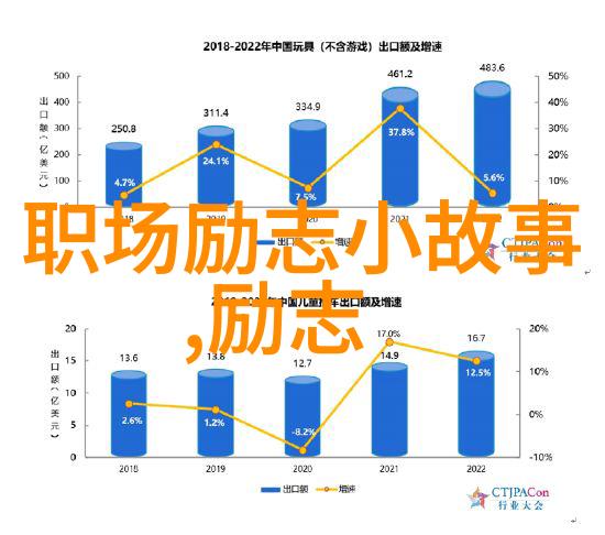 深夜之恋男神轻吟四句撩人心弦不问归期