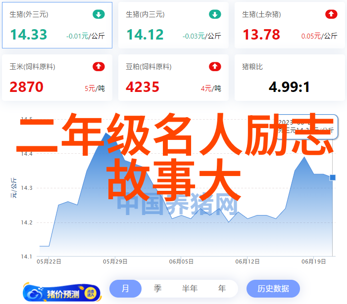婆媳之间关系不和的原因探究婆媳的战国时代观看全集中的人物分析