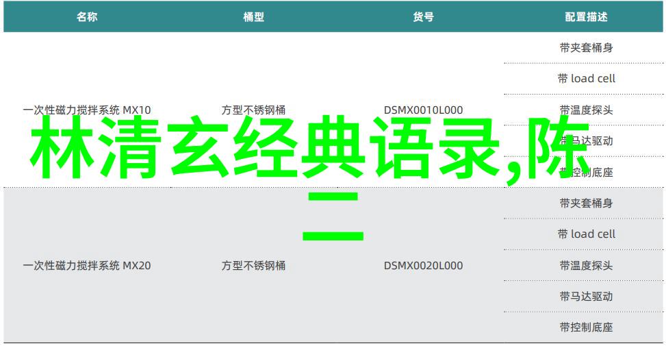 陈二狗的妖孽人生经典语录痛苦可以不忘记但一定要放下