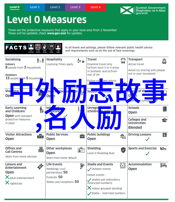 逆袭的力量世纪巨星背后的励志故事