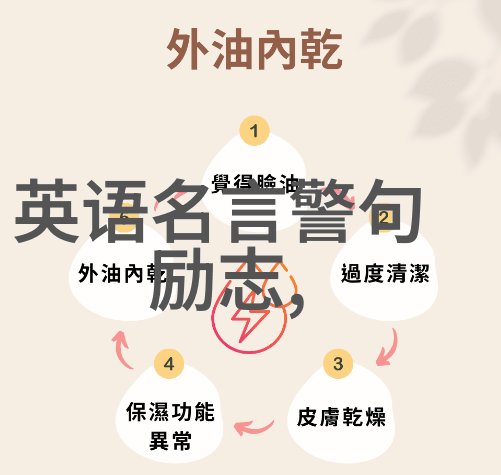 中国少年奇才谱青春启航之旅