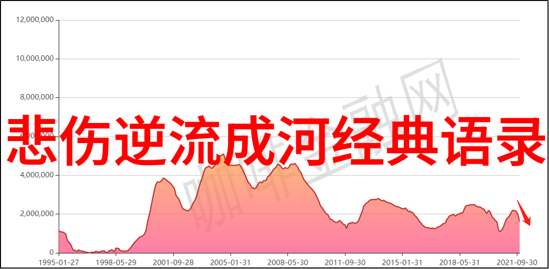 中国因你而美隐秘的画卷与未解之谜