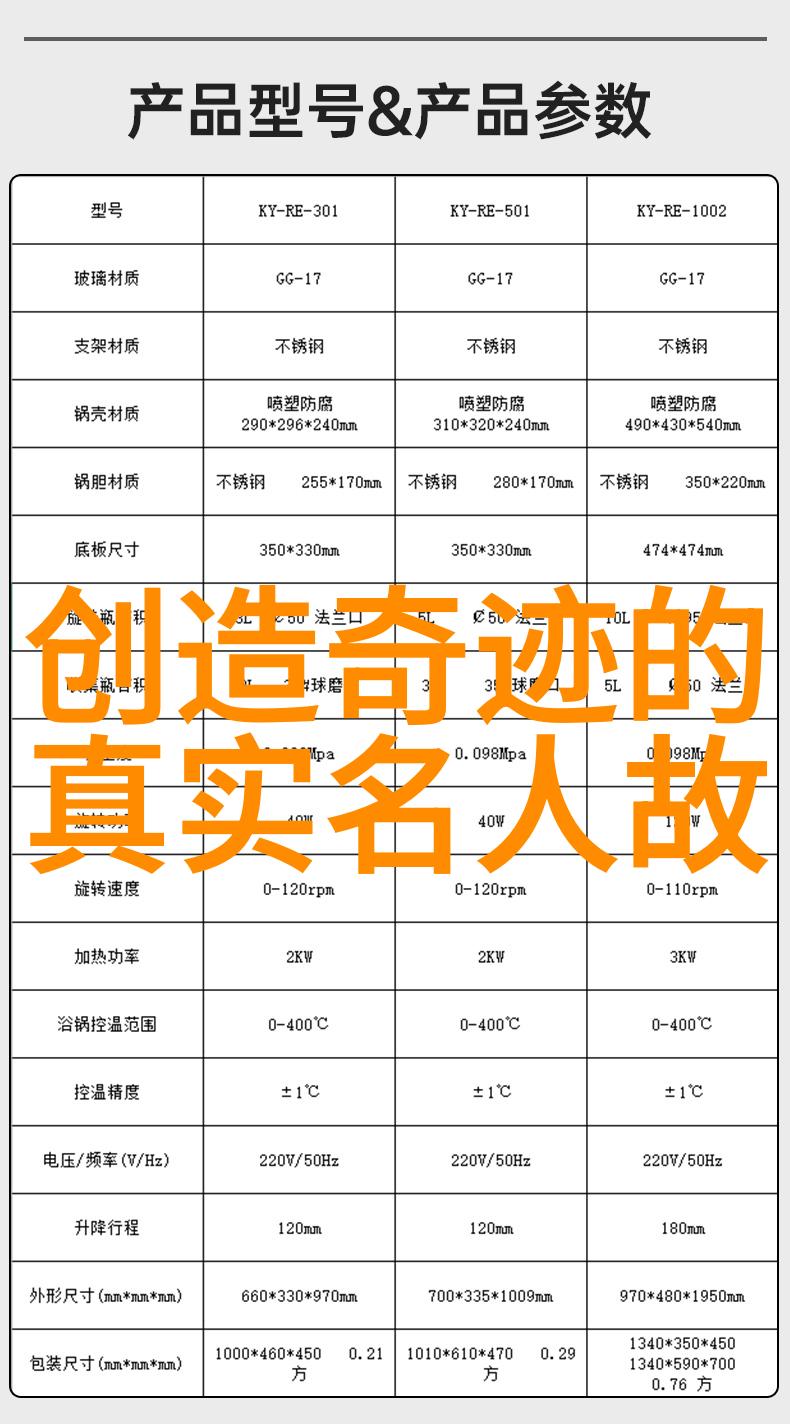激发潜能点燃热情动画电影是怎样通过音乐来表达人物内心活动的