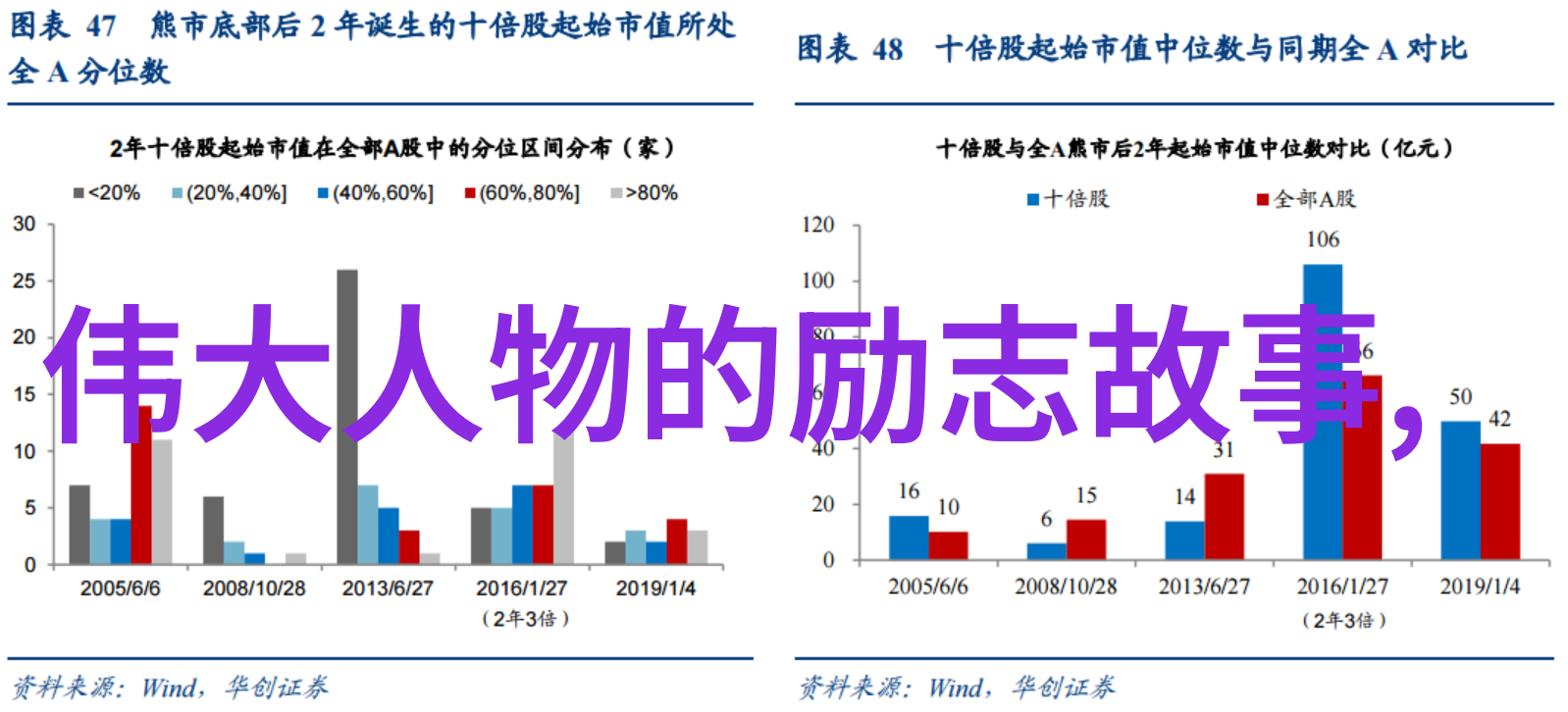 中国女排金联赛中国女排在2021年取得的荣誉