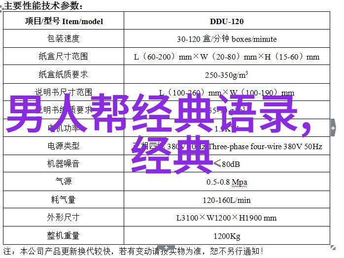 探索贺炜智慧的花园经典语录背后的哲学深度