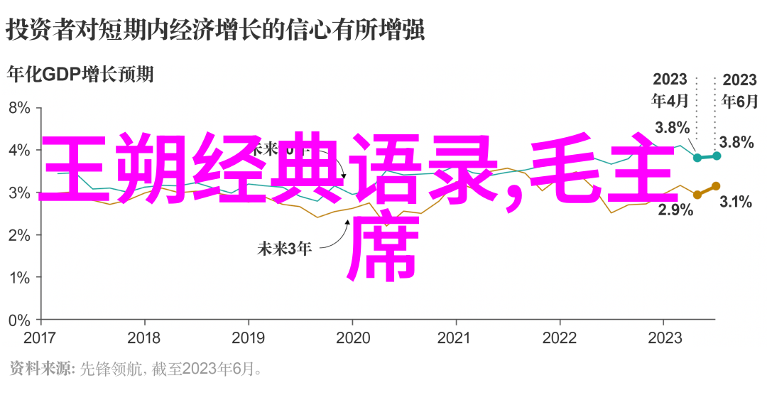 关于友情的名言紧握手中温暖心间