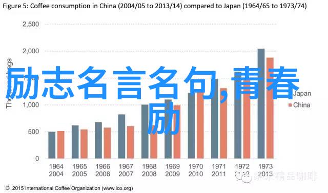 勇者传说十位传奇人物的光辉足迹