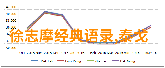 下载短视频素材-创意无限如何轻松下载高质量的短视频素材