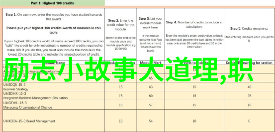 从零到英雄中国正能量人物的成长历程