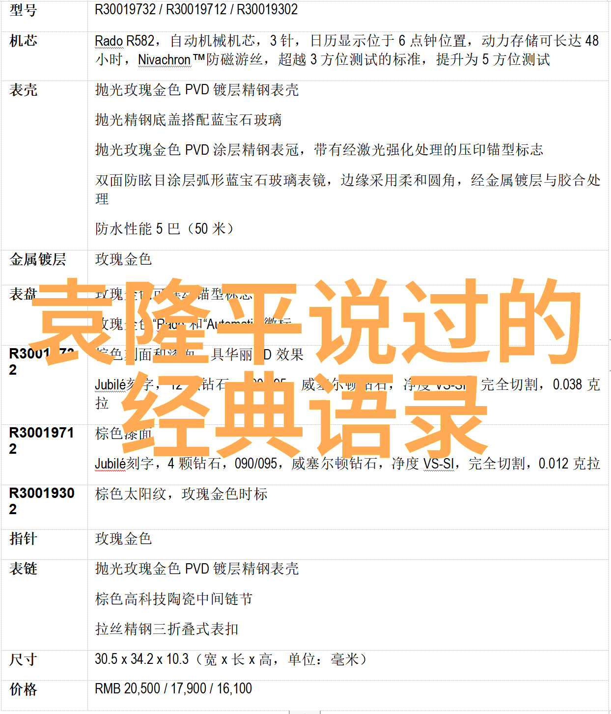 激励人心的网络一路向前