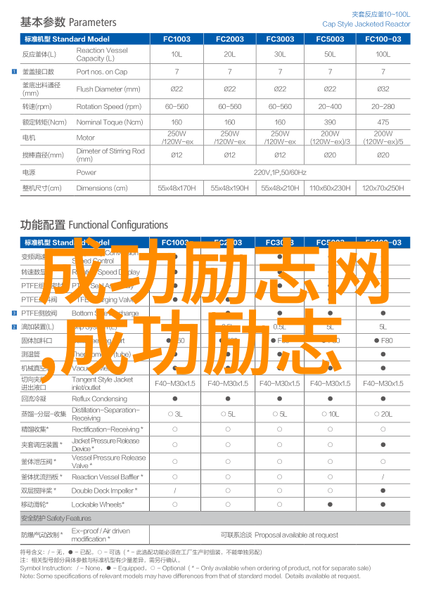 钱钟书的智慧透视中国文化
