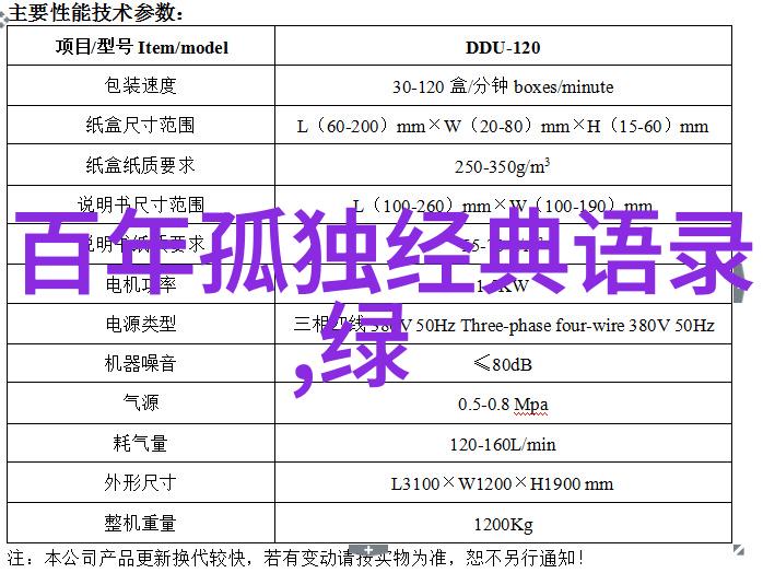 经典语录爱情-永远的句号深度解读经典爱情语录