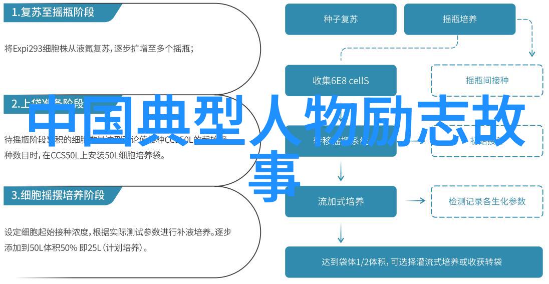东方诗人西方灵感泰戈尔经典语录中的哲理与智慧