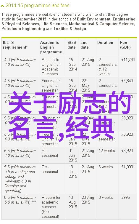 时光之轮追溯明天和意外哪个先来这句经典语录的诞生