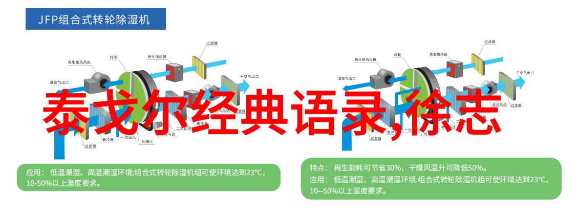 坚持励志名言我要用行动证明每一句激励的话题的力量