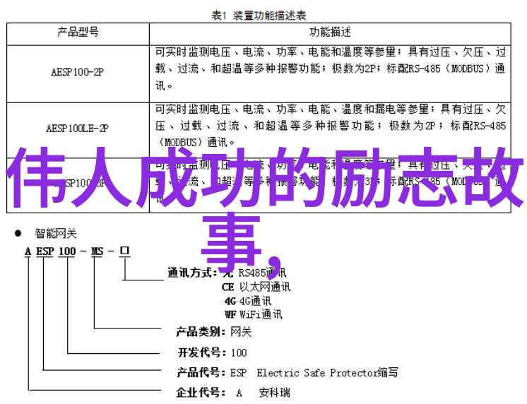 三十而已探索青春与成熟的边界