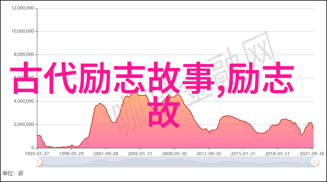 四月你好经典语录春风得意马蹄疾我在这里想和你说些什么