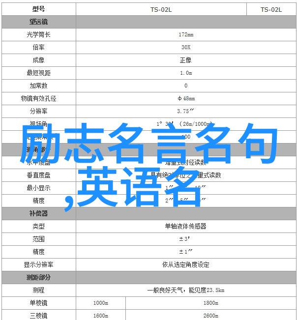 心痛的短句伤感编织的心声