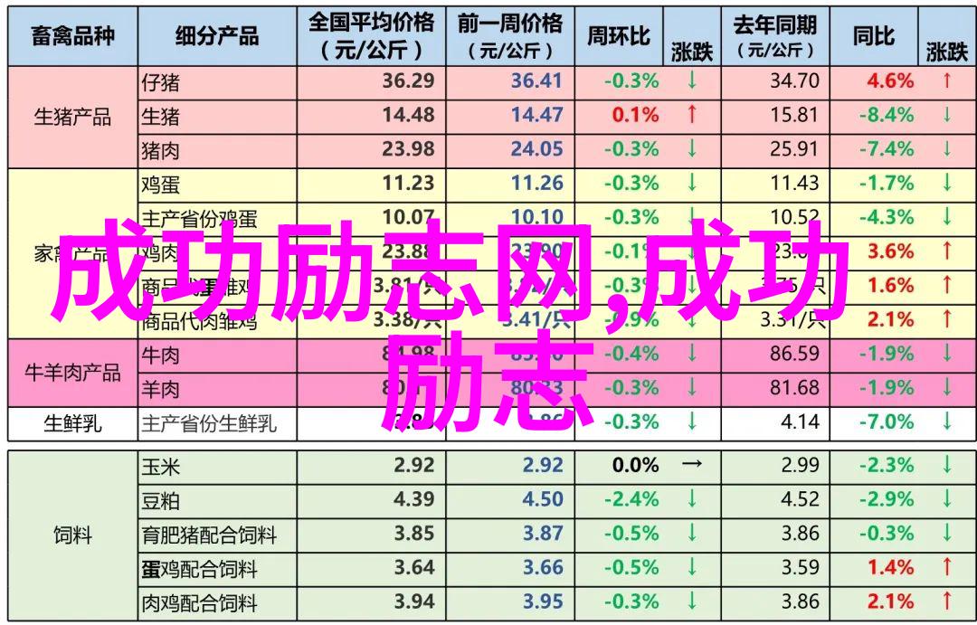 名人的书香历程中外读书故事集锦