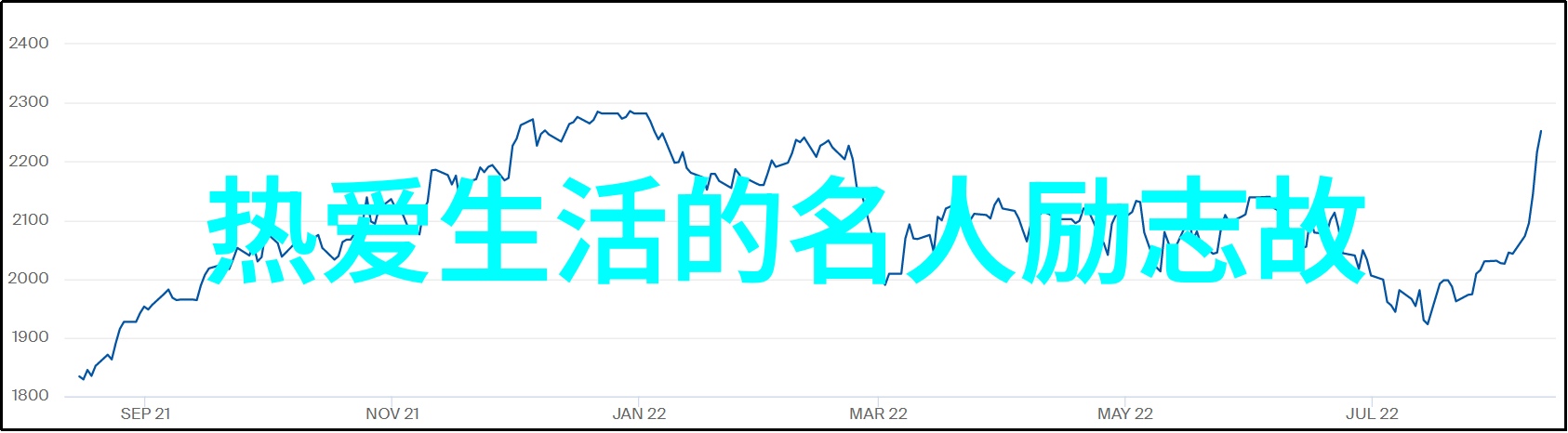 徐志摩经典语录探究披露其文学艺术价值与时代背景意义