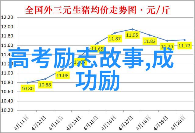 星星下的笑谈小王子那些让人心情大好的话