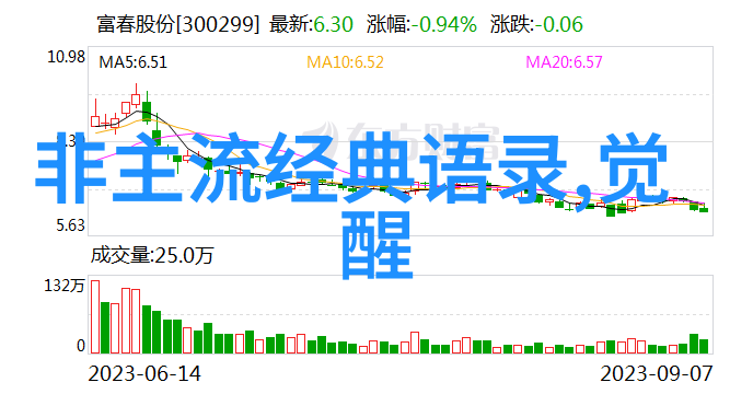 是否存在跨文化适用的内容一分钟激励人心的视频中应如何考虑不同背景的人群