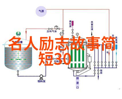 情感的交响曲揭秘电影中的那些让人印象深刻的话题讨论
