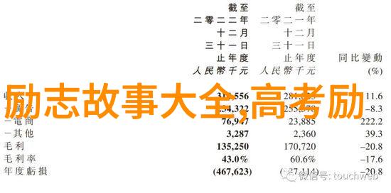 探索孙思邈智慧养生秘诀与哲学深度
