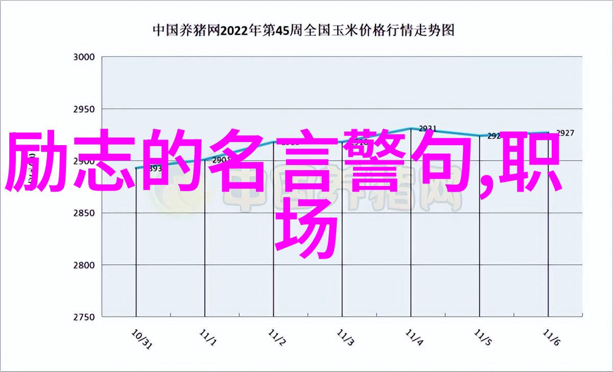 极品公子的话语能否成为我们日常生活中的座右铭为什么呢